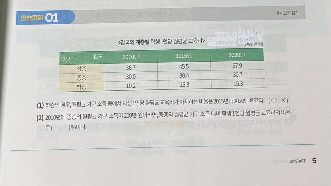 2026 임정환 100=END 백엔드 도표특강 이미지
