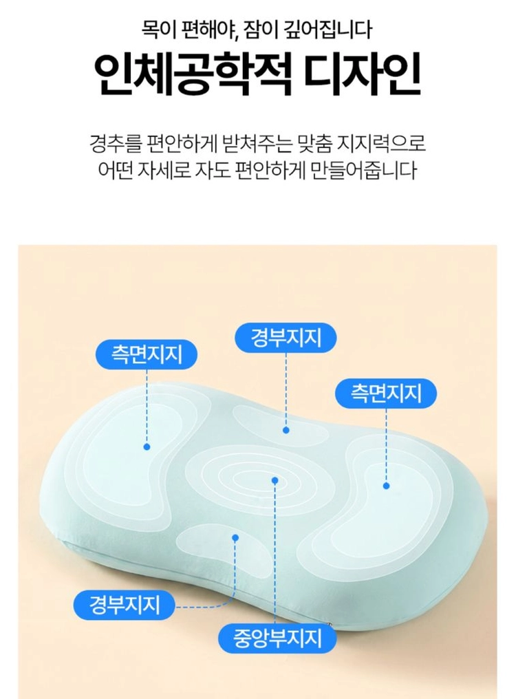 미개봉. 쿨쿨데이 아이스 말랑 모찌베개 메모리폼 냉감 숙면 베개(+커버) 이미지