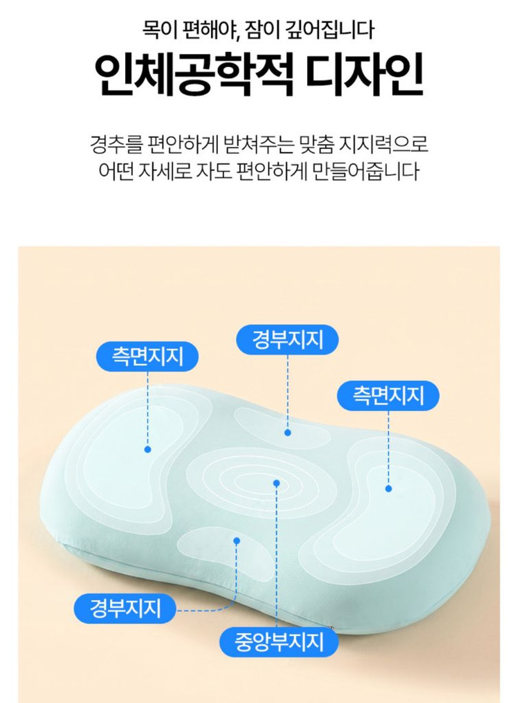 미개봉. 쿨쿨데이 아이스 말랑 모찌베개 메모리폼 냉감 숙면 베개(+커버) 이미지