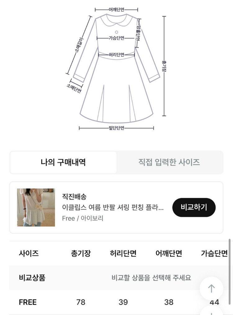 [여름신상/레이어드원피스] 이클립스 반팔 셔링 펀칭 플라워 자수 아일렛 레이스 미니 원피스 이미지