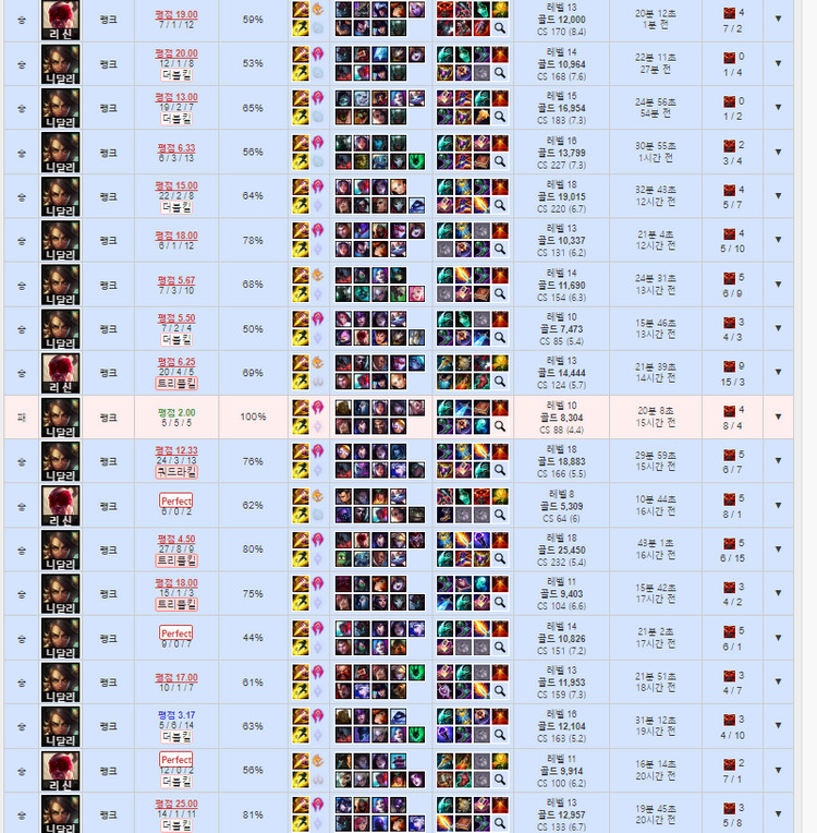 리그오브레전드 롤 LOL 맡김 강의 듀오 이미지