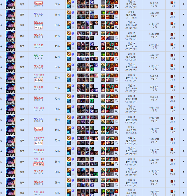 리그오브레전드 롤 LOL 맡김 강의 듀오 이미지