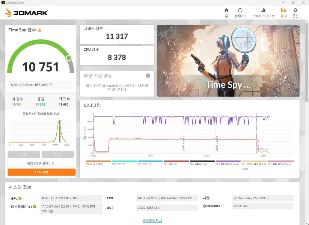 라이젠 5600X + 3060ti 고성능 게이밍PC 판매합니다! 이미지