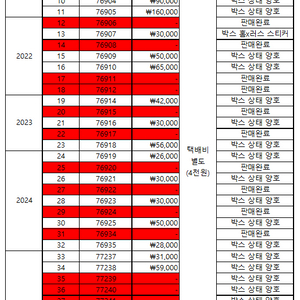 레고 미개봉 스챔 전종 판매합니다~ 이미지