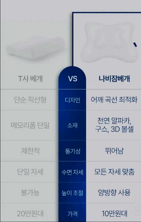 베라슬립 나비잠베개 천연 알파카 소재 기능성 베개 이미지