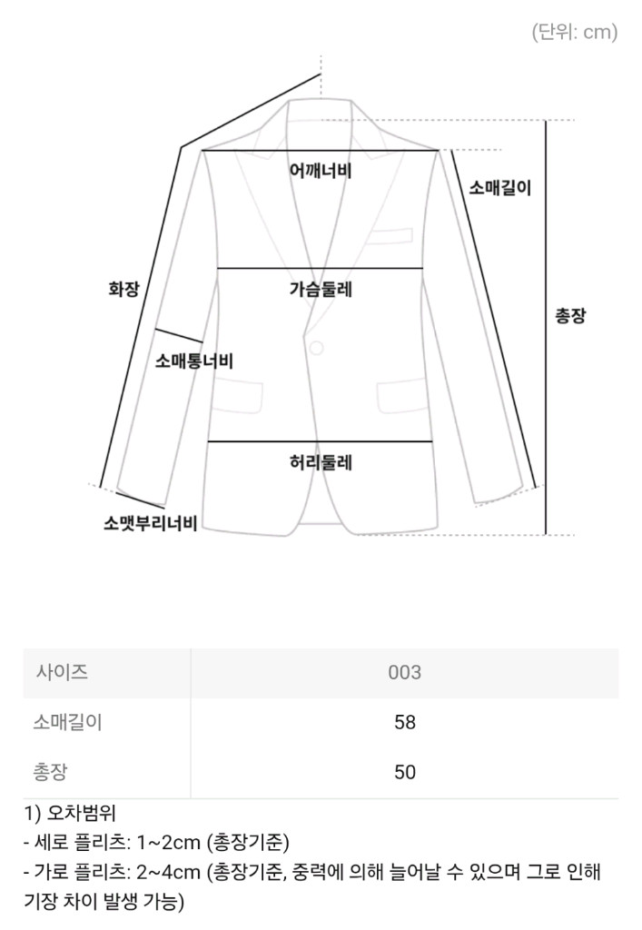 이세이미야케 플리츠플리즈 가디건 5월 먼슬리 가디건 아이보리 3사이즈 이미지