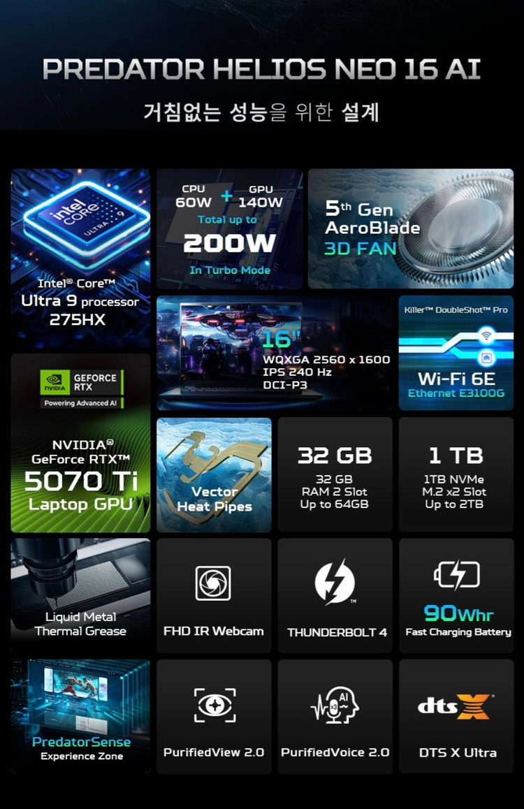 [미개봉]에이서 프레데터 헬리오스 네오 16 AI 5070Ti 게이밍노트북 판매합니다 이미지