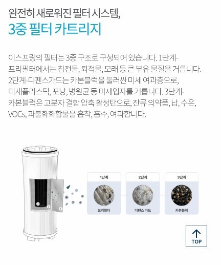 이스프링 정수기 이미지