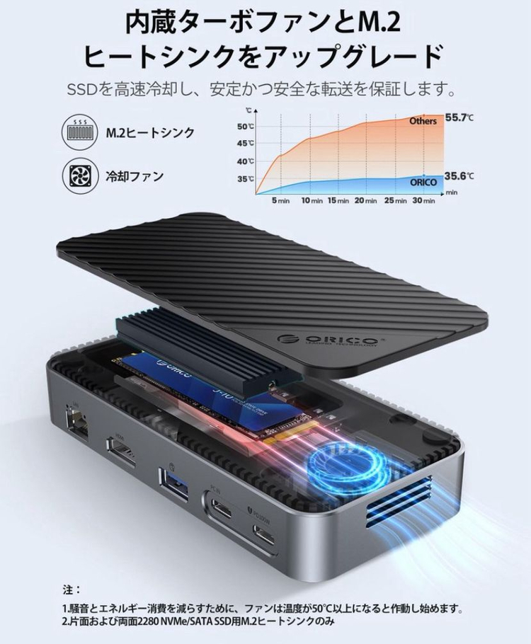 새제품 ORICO NVMe SSD 도킹스테이션 이미지