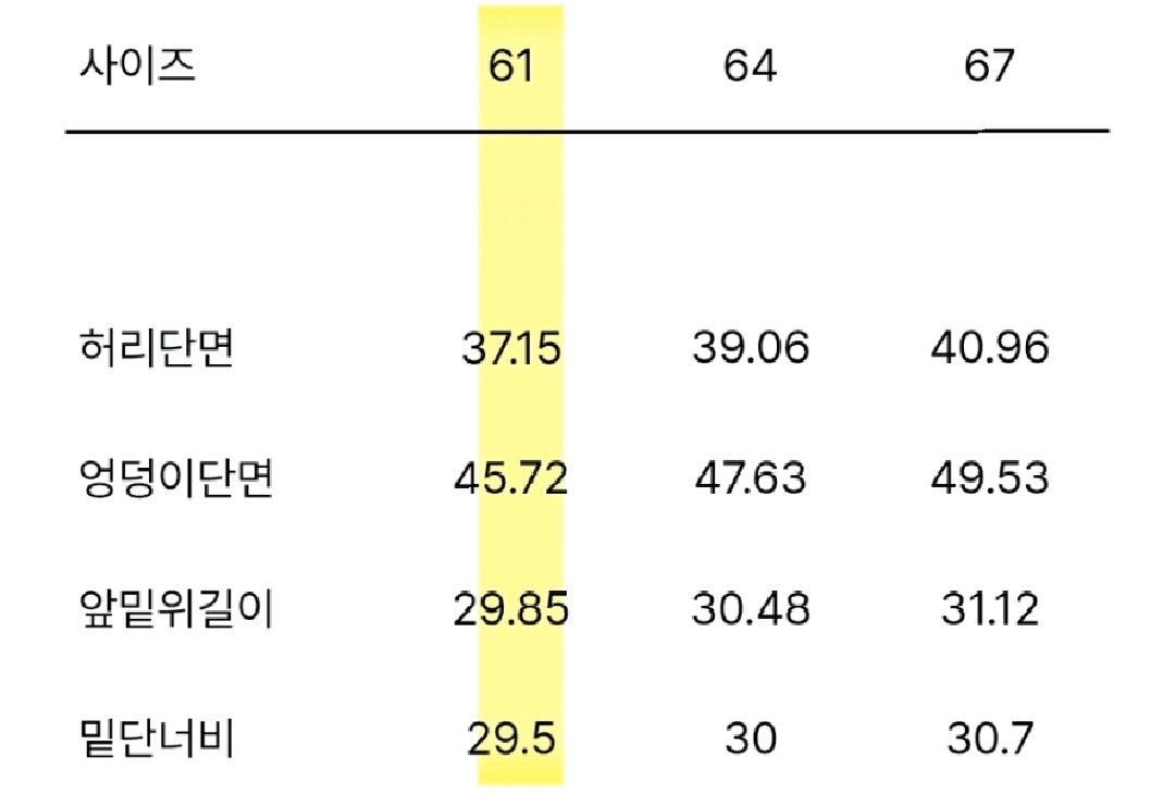 한섬 시스템 코듀로이 팬츠 바지 이미지