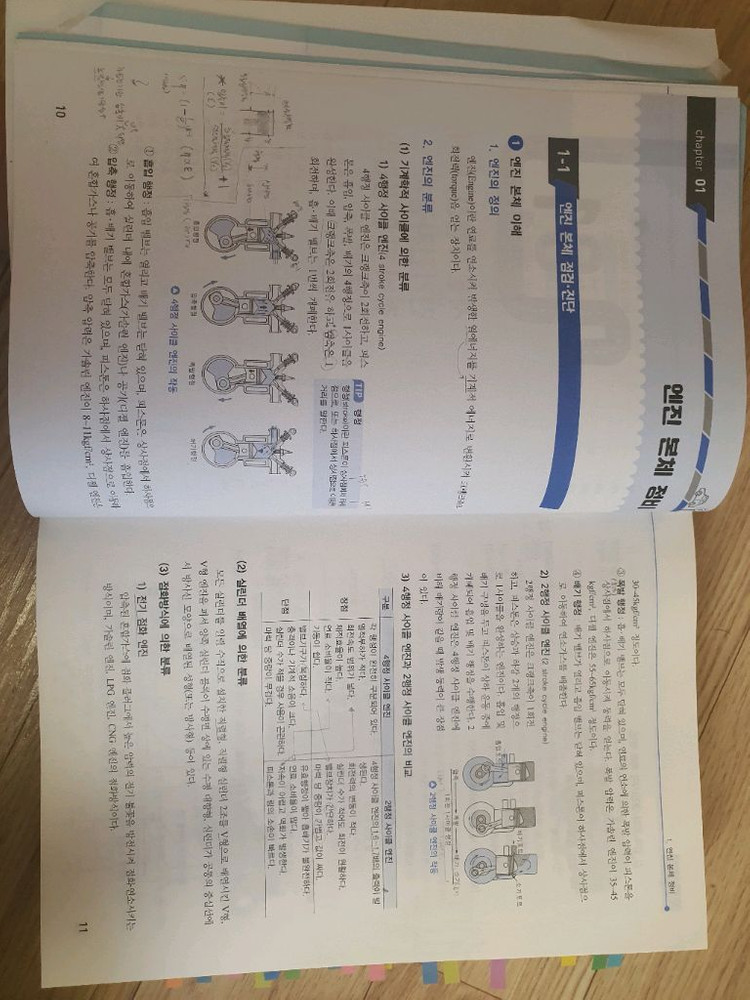 자동차정비기능사 필기,실기 교재 세트 이미지