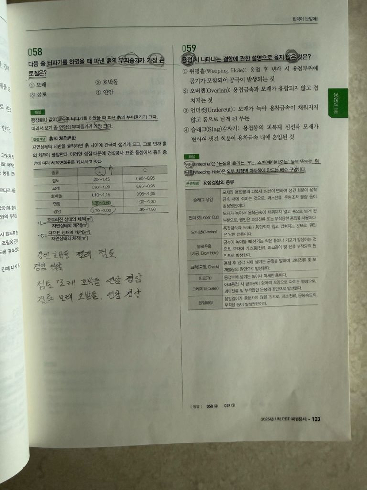 건설안전산업기사 필기책 이미지