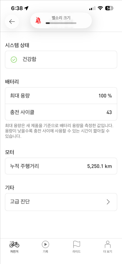 터보 리보 콤프 알로이 이미지