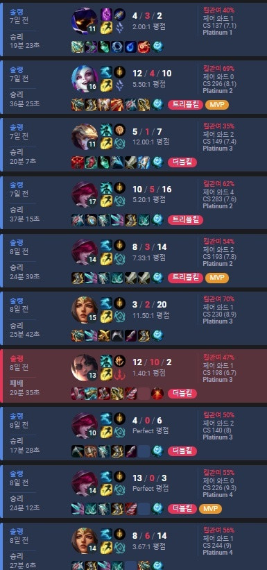 리그오브레전드 롤 LOL 맡김 강의 듀오 이미지