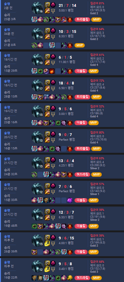 리그오브레전드 롤 LOL 맡김 강의 듀오 이미지