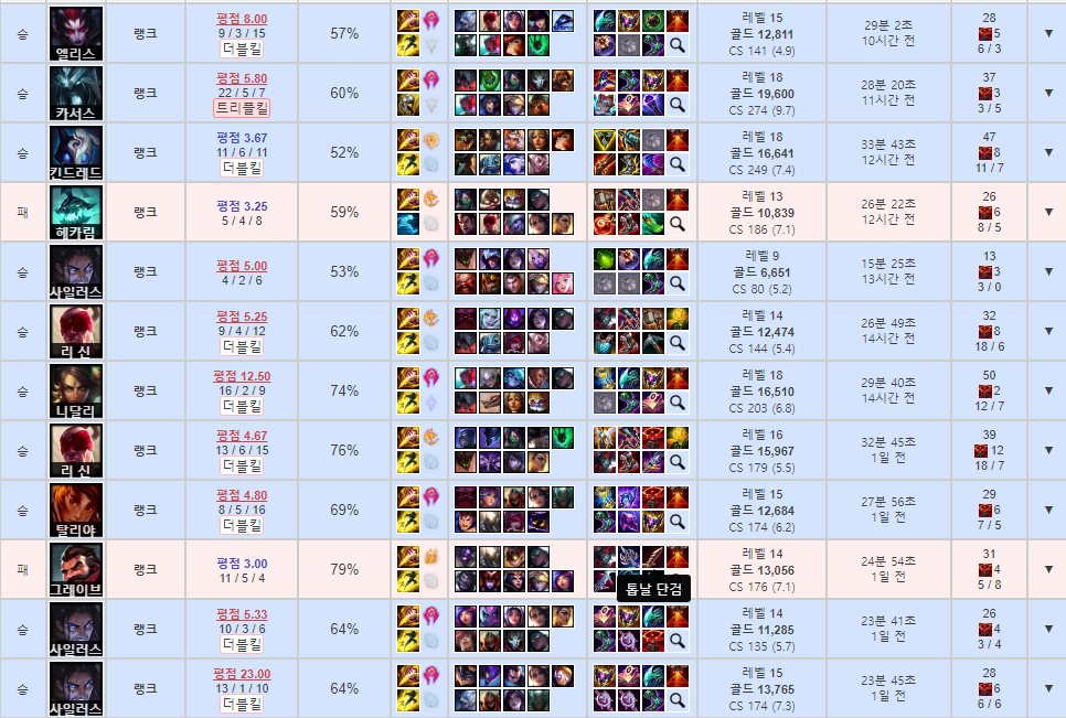 리그오브레전드 롤 LOL 맡김 강의 듀오 이미지