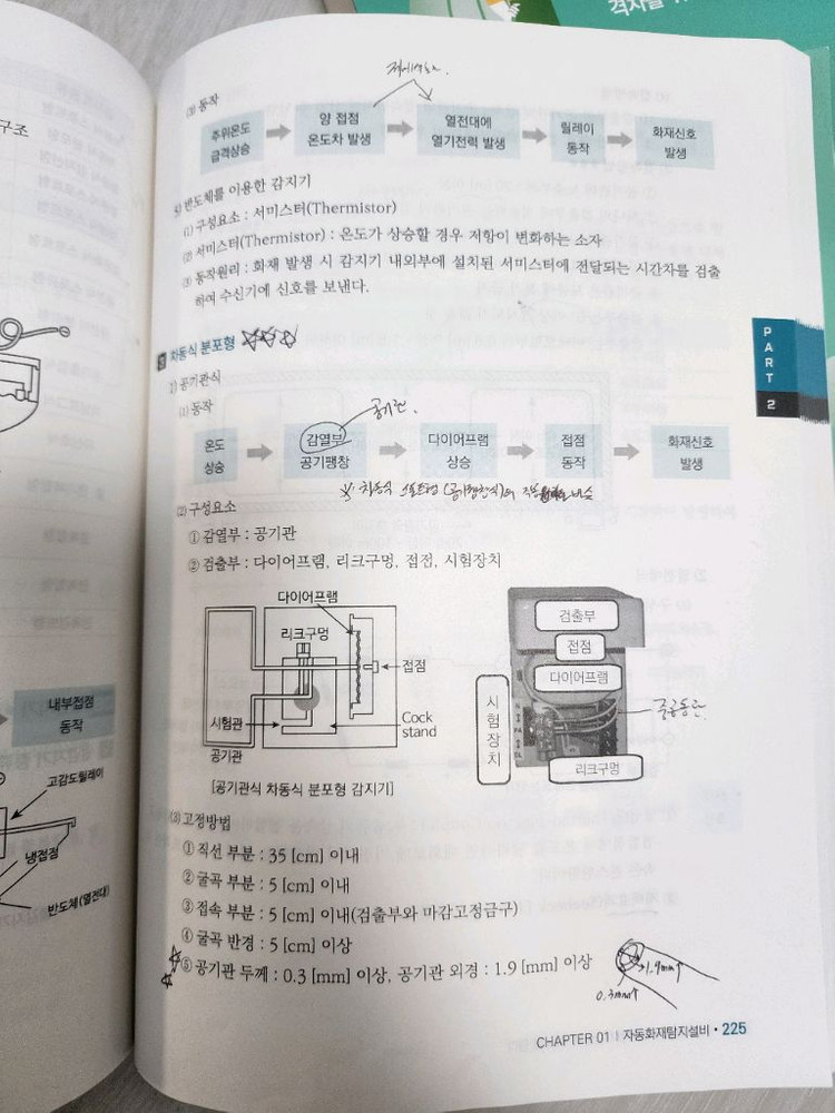 소방설비기사 전기 필기 교재 세트 이미지