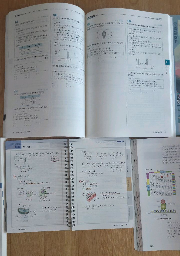 메가스터디인강(백호) 생명과학1개념완성,문제편,정답및해설,개념정리,고1,2를위한내신완성400제+덤 노트들 이미지