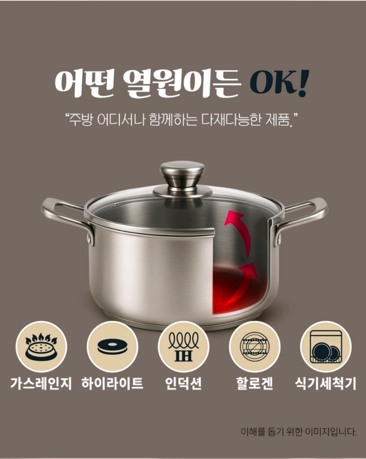스테인리스 스틸 냄비 3종 세트 이미지