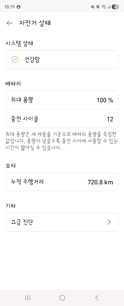 에스워크 터보크리오2 54사이즈 (M) S급 이미지