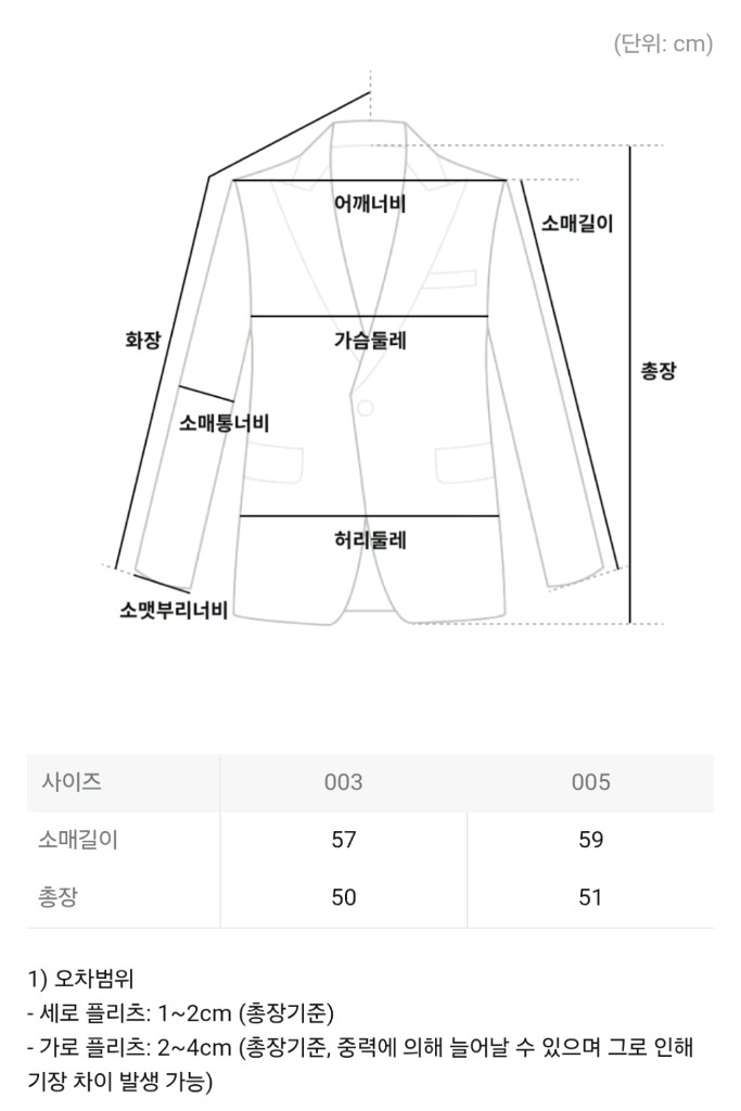 이세이미야케 플리츠플리즈 가디건 베이직 가디건 라이트 그레이 이미지