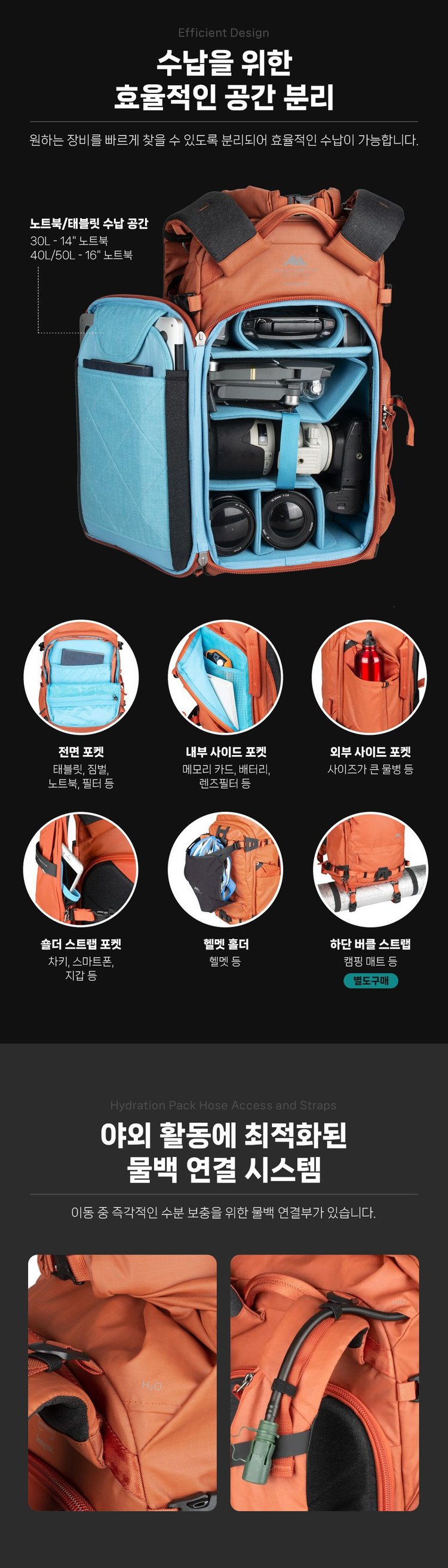 [새상품]써밋 크리에이티브 텐징 롤탑 카메라가방 40L 블랙 이미지