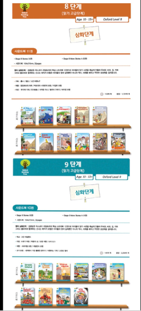 ort 3-11단계 새상품급,단계별 최다구성 미개봉포함, 옥스포드리딩트리 이미지