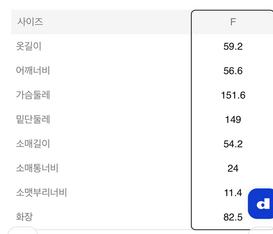 비이커 크롭 스트라이프 셔츠 이미지