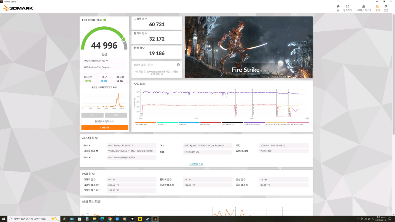 XFX 라데온 RX 6950 XT MERC 그래픽카드 풀박스 이미지