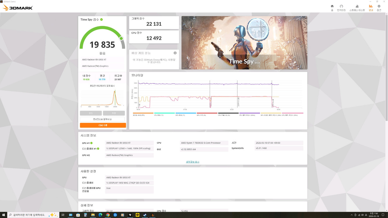 XFX 라데온 RX 6950 XT MERC 그래픽카드 풀박스 이미지