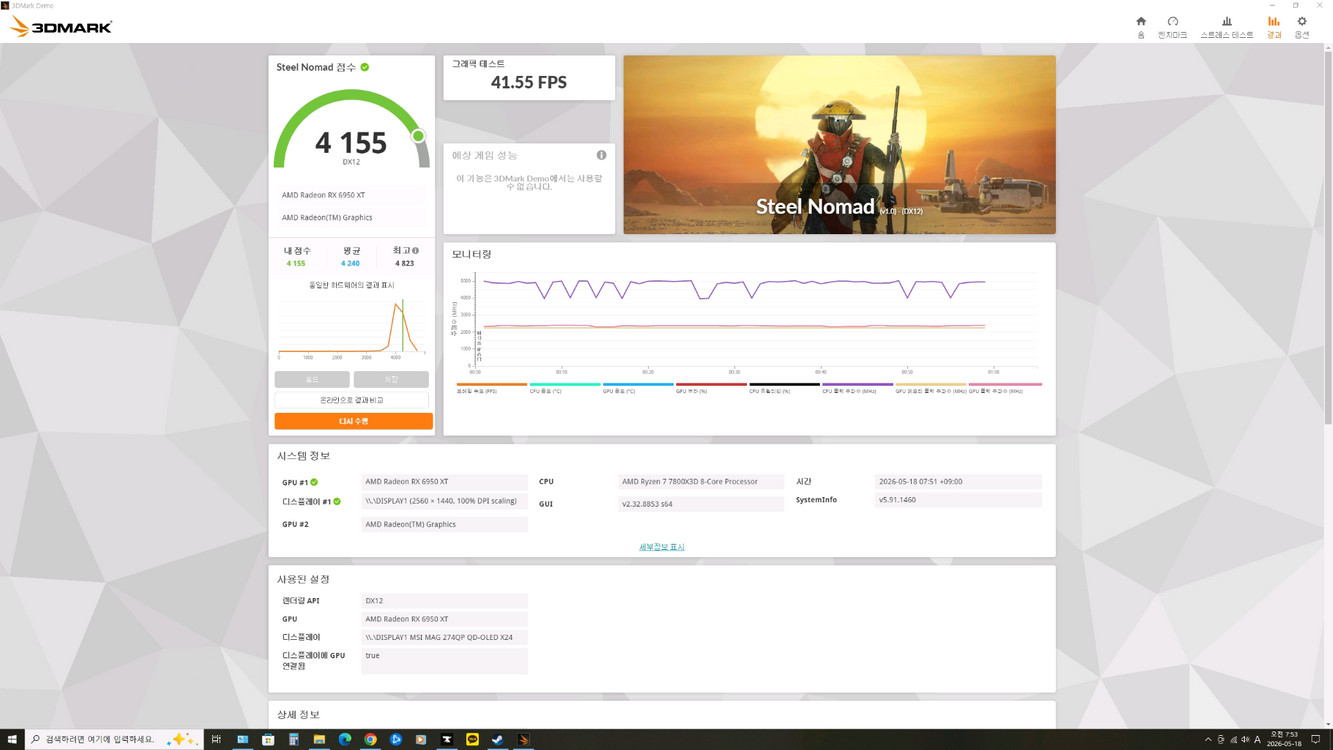 XFX 라데온 RX 6950 XT MERC 그래픽카드 풀박스 이미지