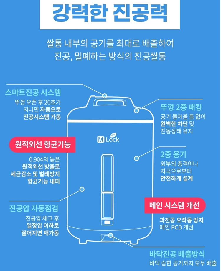 미락 진공 쌀통 쌀보관함 3세대 13리터 SM-22A08R 미개봉 새제품 쌀보관통 벌레방지 집들이선물 진공쌀통 이미지