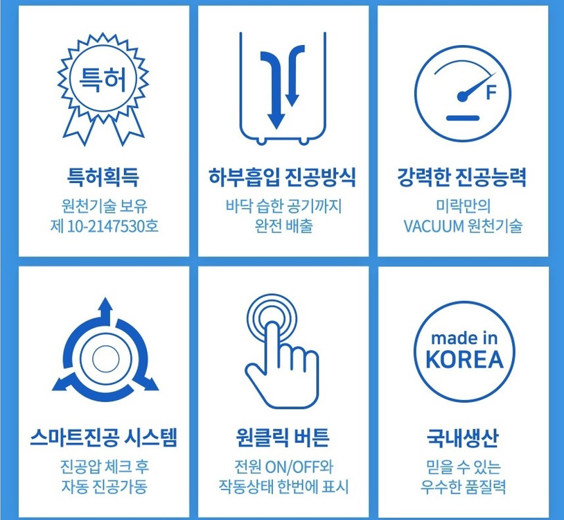미락 진공 쌀통 쌀보관함 3세대 13리터 SM-22A08R 미개봉 새제품 쌀보관통 벌레방지 집들이선물 진공쌀통 이미지