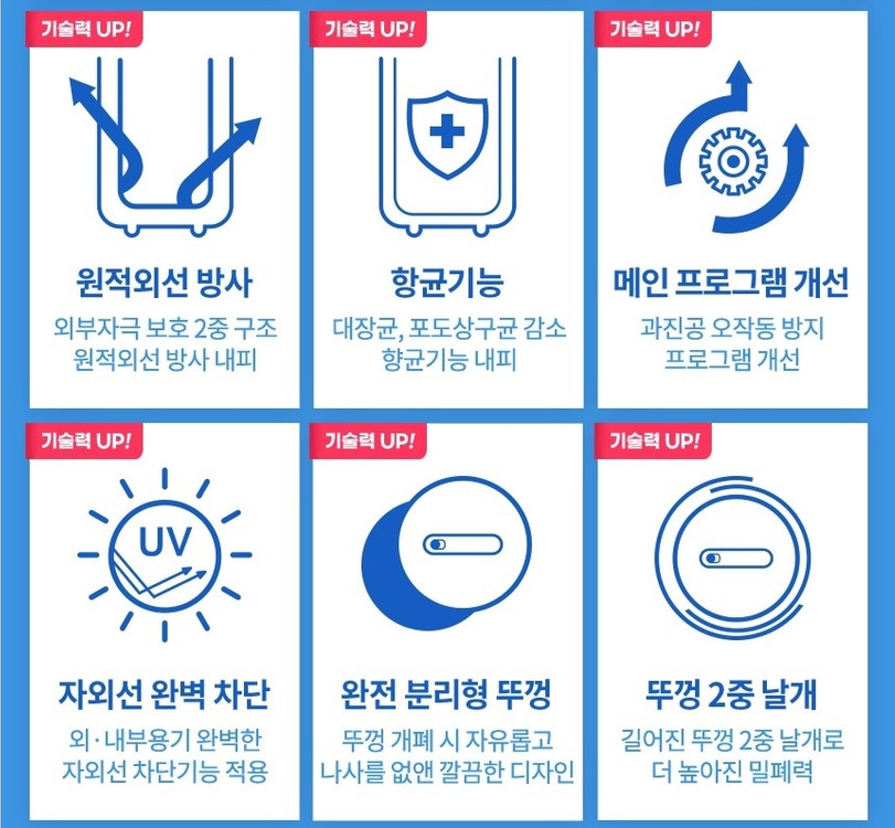 미락 진공 쌀통 쌀보관함 3세대 13리터 SM-22A08R 미개봉 새제품 쌀보관통 벌레방지 집들이선물 진공쌀통 이미지