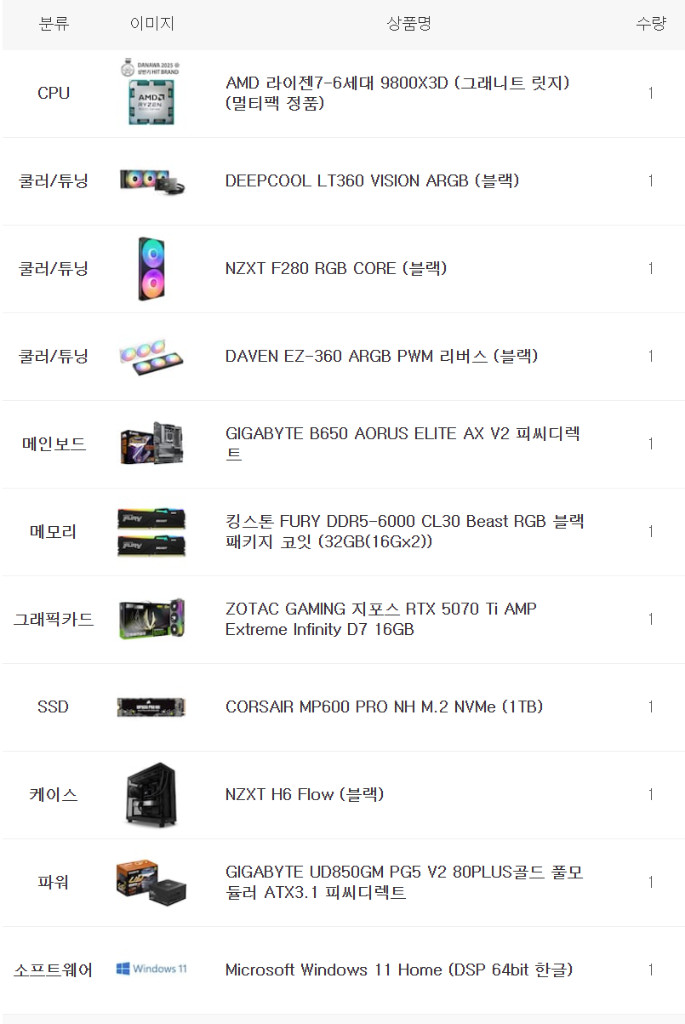 9800X3D 5070Ti 고사양 게이밍 컴퓨터 본체 PC 이미지