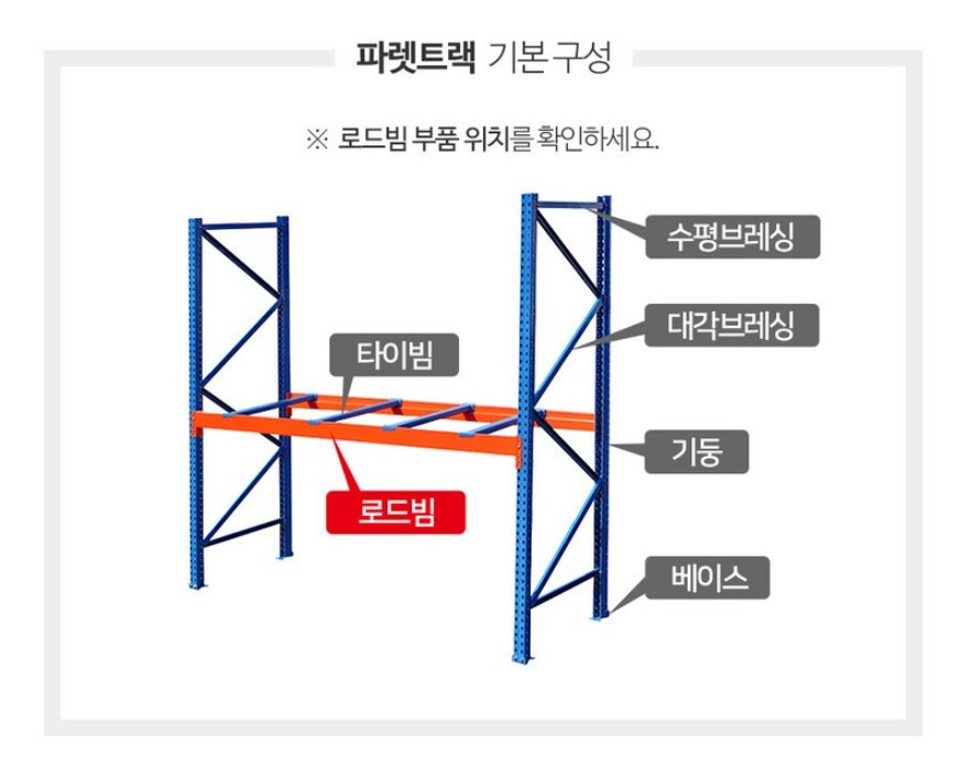 파렛트랙 2톤하중 중량랙 국내산 제품 철제 선반 세트 이미지