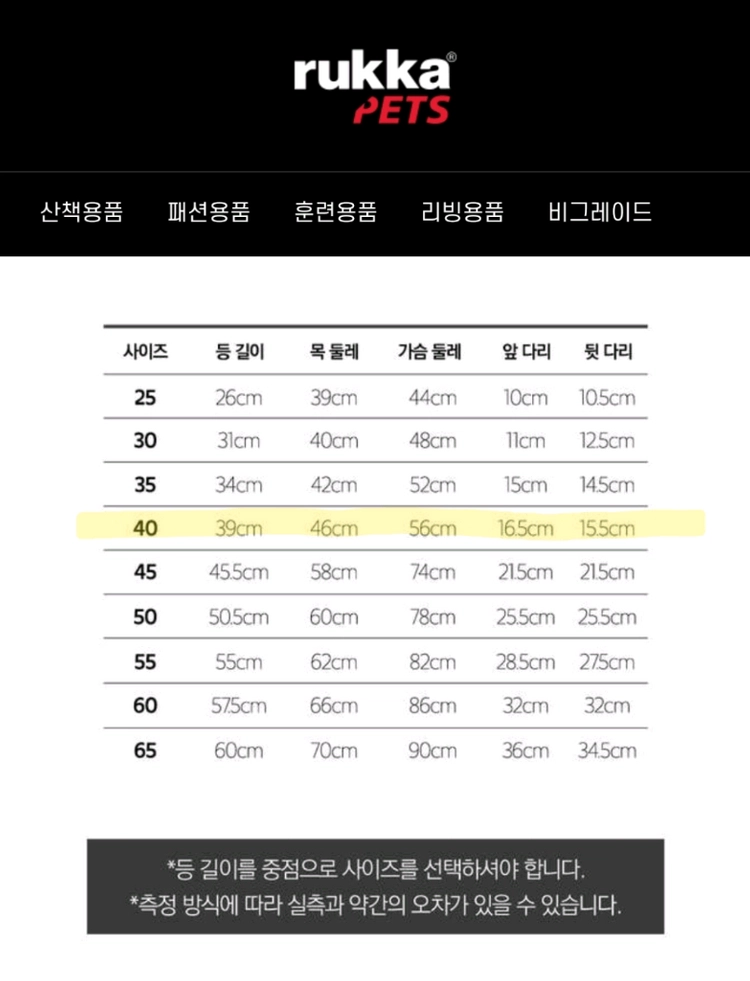 RUKKAPETS 루카펫 브리즈 올인원 (40) 반려견 겨울옷 플리스 기모 자켓 후리스 애견 패딩 강아지옷 이미지
