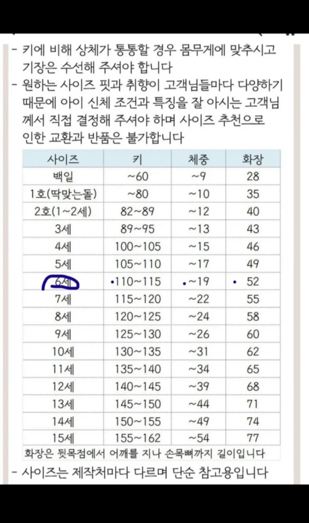 거의 새상품 남아 한복 6호 사이즈 빨강 왕세자복 3종세트 이미지