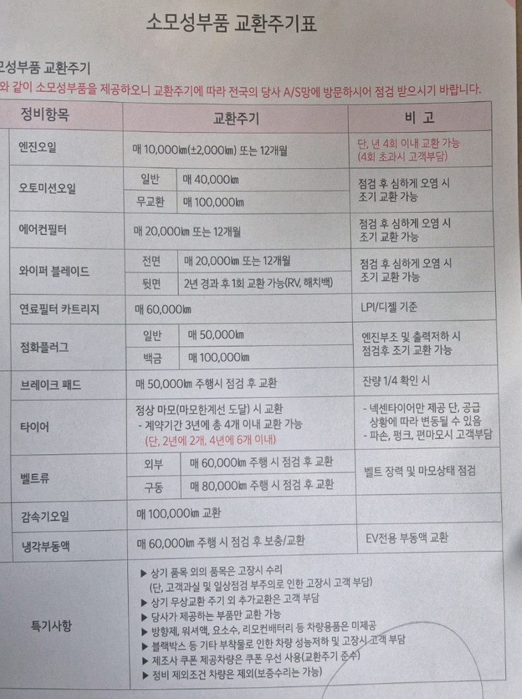 장기랜트 승계(키로수무제한, 풀정비 포함) 150지원 이미지