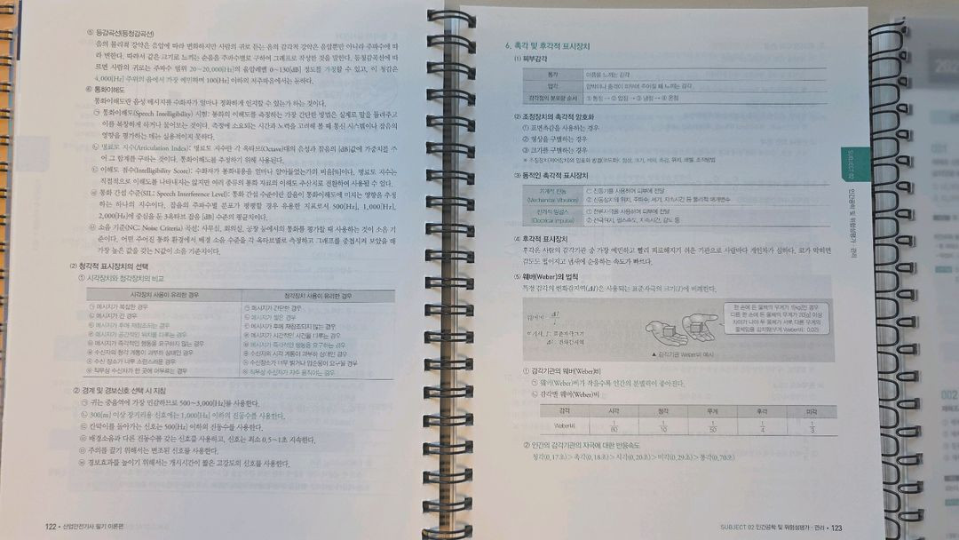 2026 에듀윌 산업안전기사 필기 교재 이미지
