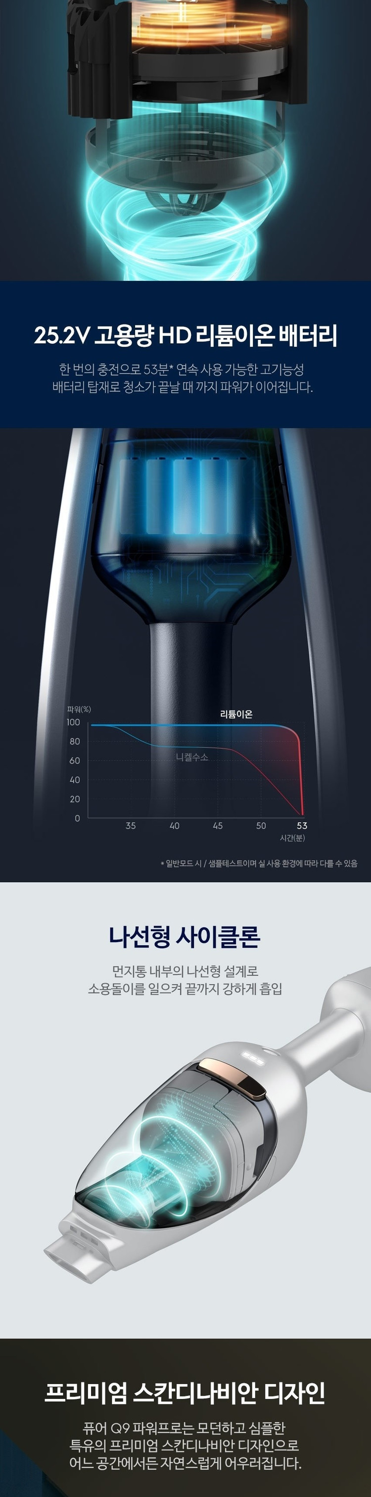 일렉트로룩스 퓨어 Q9 파워 프로 무선 청소기 판매 이미지