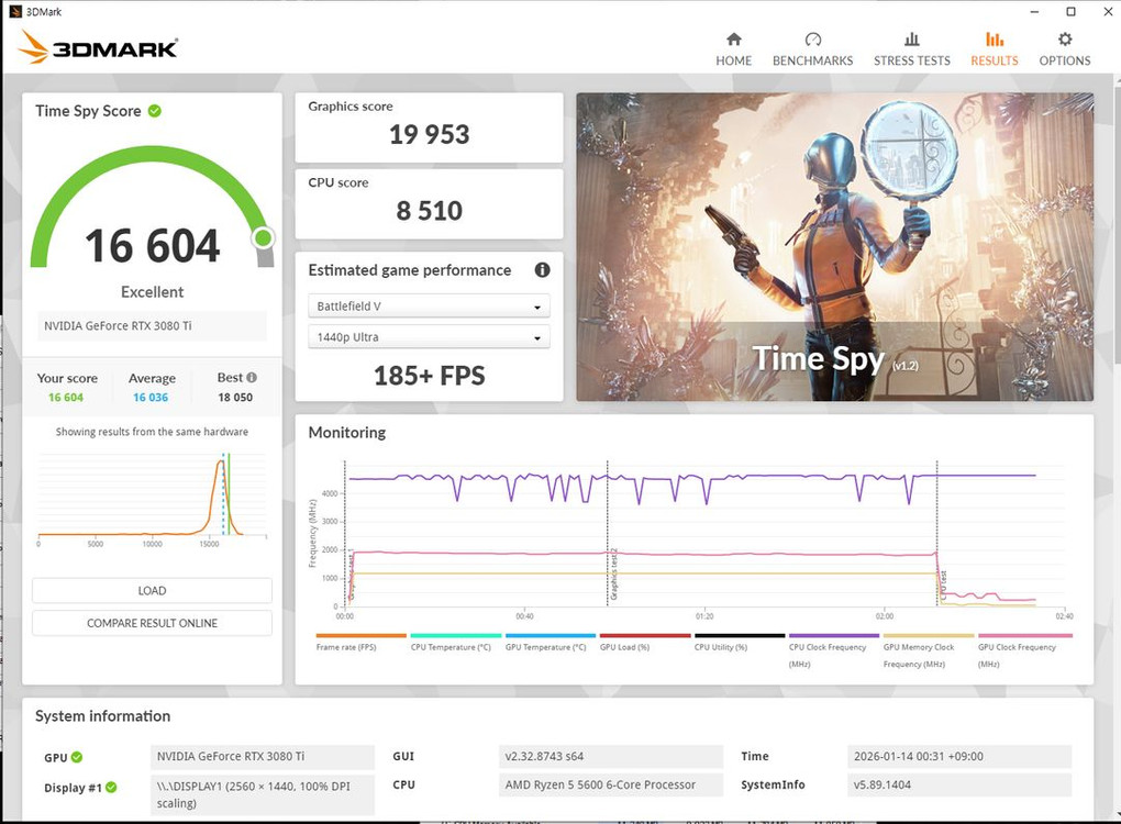 EVGA RTX 3080 Ti FTW3 ULTRA 그래픽카드 이미지