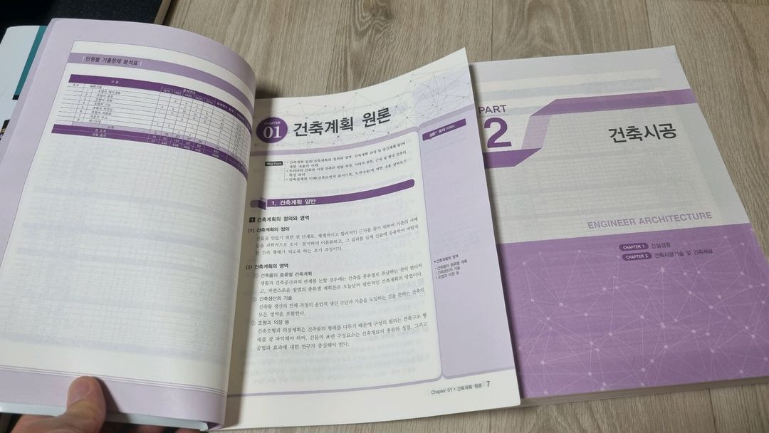 새책 건축기사 필기 교재 2019년판 성안당 이미지
