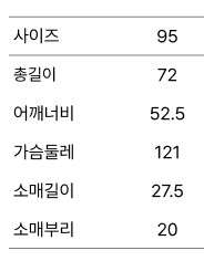 [마지막가격][새제품] 본 매그넘 반팔 티셔츠 95 M 사이즈 이미지
