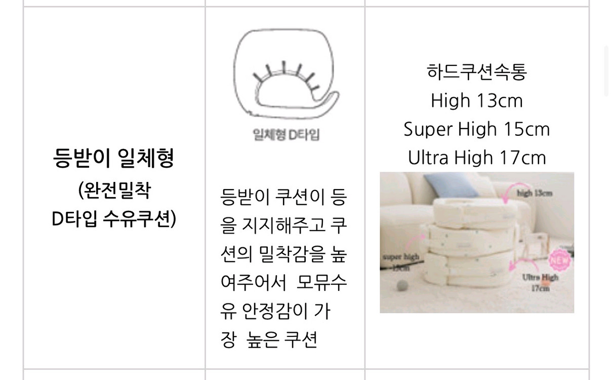 베이비스텔라 수유쿠션 Super High(15cm) + 100수 커버 포함 이미지
