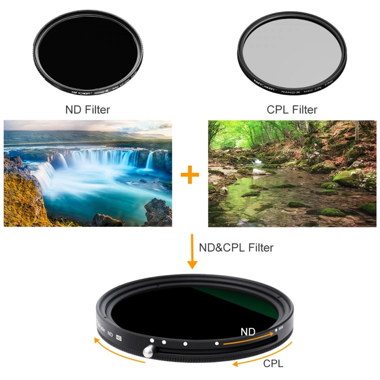 K&F Concept NANO-X 가변 ND2-32+CPL 필터 (새상품) (49mm-95mm) 이미지