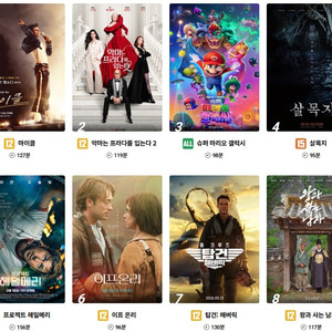 [영화예매] 롯데시네마 CGV 메가박스 저렴하게 예매해드려요! 이미지