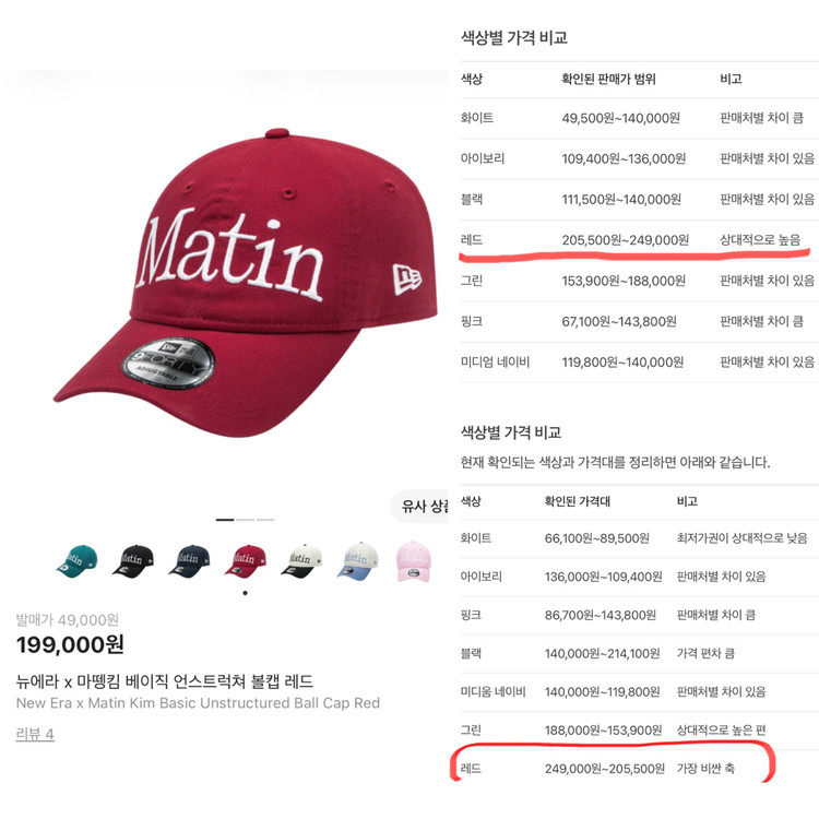 마땡킴 x 뉴에라/ 베이직 940 언스트럭쳐 볼캡(새상품) 이미지