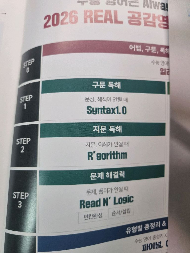 26 이명학 알고리즘, 리앤로 빈순삽 이미지