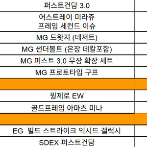 HG,MG,RG,SD,PG,메가사이즈,건담피규어 등등 건담, 건프라 (미개봉) 이미지